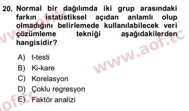 2019 Sosyal Bilimlerde Araştırma Yöntemleri Yaz Okulu 20. Çıkmış Sınav Sorusu