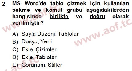 2015 Temel Bilgi Teknolojileri 1 Arasınav 2. Çıkmış Sınav Sorusu