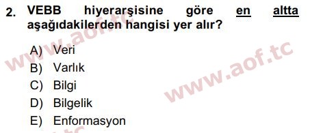 2016 Temel Bilgi Teknolojileri 1 Arasınav 2. Çıkmış Sınav Sorusu