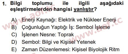 2016 Temel Bilgi Teknolojileri 1 Final 1. Çıkmış Sınav Sorusu