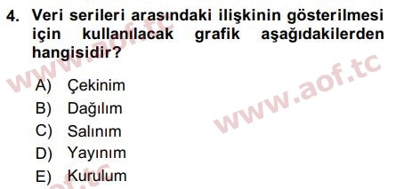 2019 Temel Bilgi Teknolojileri 1 Final 4. Çıkmış Sınav Sorusu