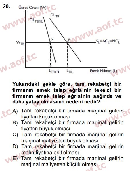 2015 Çalışma Ekonomisi Arasınav 20. Çıkmış Sınav Sorusu