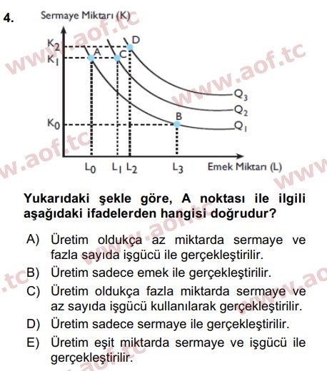 2016 Çalışma Ekonomisi Final 4. Çıkmış Sınav Sorusu