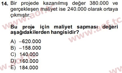 2015 Proje Yönetimi Final 14. Çıkmış Sınav Sorusu