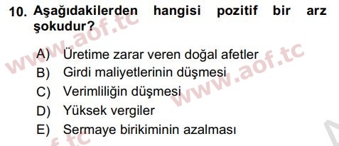 2021 İktisada Giriş 2 Yaz Okulu 10. Çıkmış Sınav Sorusu