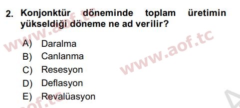 2024 İktisada Giriş 2 Arasınav 2. Çıkmış Sınav Sorusu