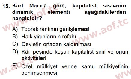 2015 İktisadi Düşünceler Tarihi Arasınav 15. Çıkmış Sınav Sorusu