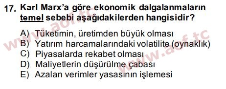 2015 İktisadi Düşünceler Tarihi Arasınav 17. Çıkmış Sınav Sorusu