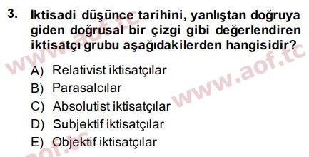 2015 İktisadi Düşünceler Tarihi Arasınav 3. Çıkmış Sınav Sorusu