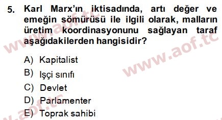 2015 İktisadi Düşünceler Tarihi Arasınav 5. Çıkmış Sınav Sorusu