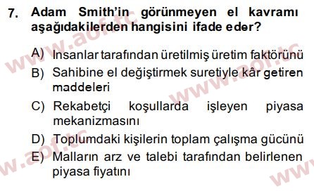 2015 İktisadi Düşünceler Tarihi Arasınav 7. Çıkmış Sınav Sorusu