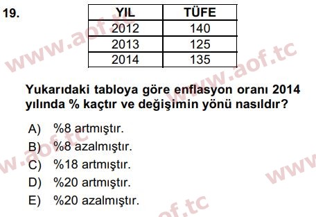 2016 Para Teorisi Final 19. Çıkmış Sınav Sorusu