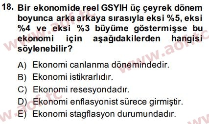 2015 Para Politikası Final 18. Çıkmış Sınav Sorusu