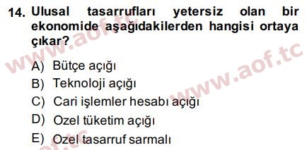 2015 Uluslararası İktisat Politikası Final 14. Çıkmış Sınav Sorusu