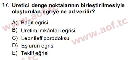 2015 Uluslararası İktisat Teorisi Arasınav 17. Çıkmış Sınav Sorusu