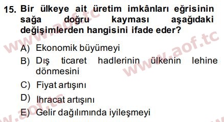 2015 Uluslararası İktisat Teorisi Final 15. Çıkmış Sınav Sorusu