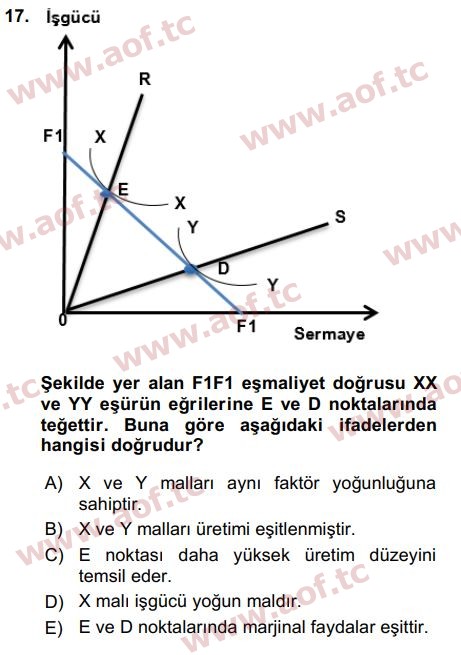 2016 Uluslararası İktisat Teorisi Arasınav 17. Çıkmış Sınav Sorusu