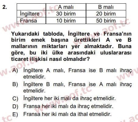 2017 Uluslararası İktisat Teorisi Arasınav 2. Çıkmış Sınav Sorusu