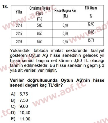 2018 Finansal Ekonomi Final 18. Çıkmış Sınav Sorusu