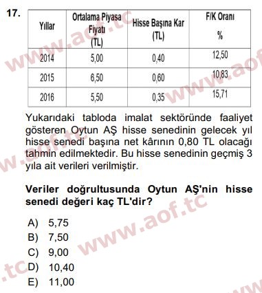 2020 Finansal Ekonomi Final 17. Çıkmış Sınav Sorusu
