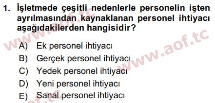 2018 İnsan Kaynakları Yönetimi Final 1. Çıkmış Sınav Sorusu