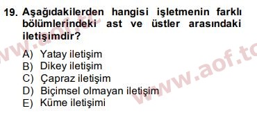 2015 Yönetim Bilimi 1 Arasınav 19. Çıkmış Sınav Sorusu