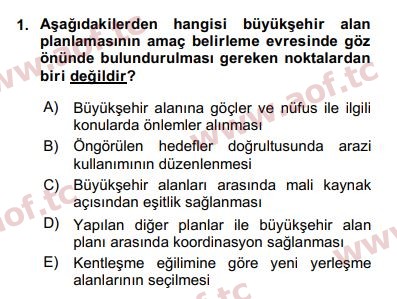 2019 Kentleşme ve Konut Politikaları Final 1. Çıkmış Sınav Sorusu