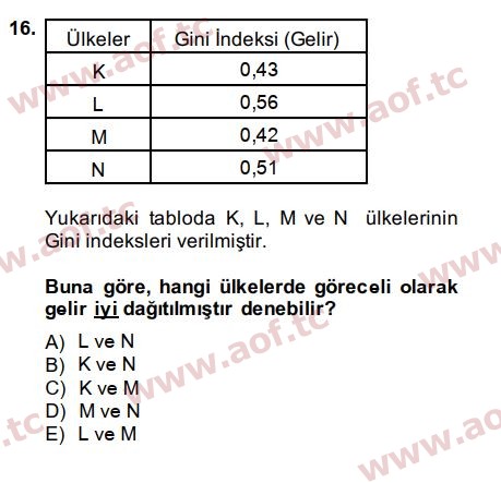 2014 Matematik 2 Arasınav 16. Çıkmış Sınav Sorusu