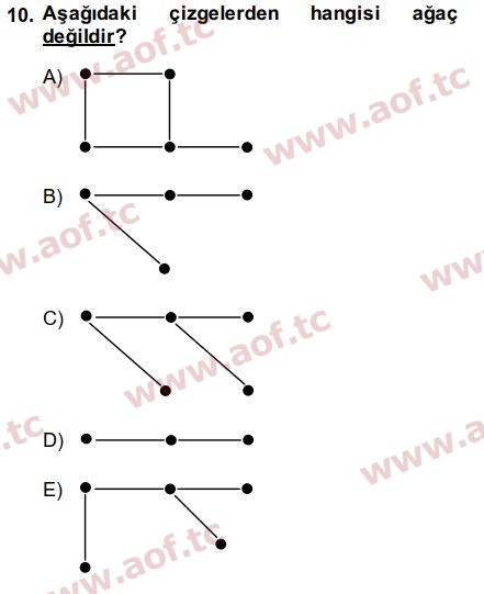 2014 Matematik 2 Final 10. Çıkmış Sınav Sorusu