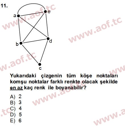 2014 Matematik 2 Final 11. Çıkmış Sınav Sorusu