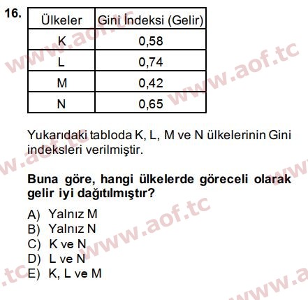 2015 Matematik 2 Arasınav 16. Çıkmış Sınav Sorusu