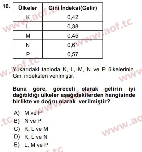 2016 Matematik 2 Arasınav 16. Çıkmış Sınav Sorusu