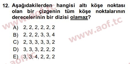 2016 Matematik 2 Final 12. Çıkmış Sınav Sorusu