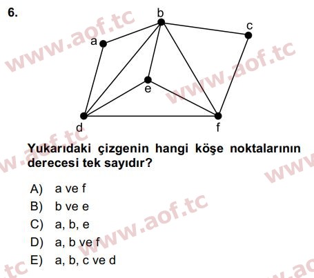 2016 Matematik 2 Final 6. Çıkmış Sınav Sorusu