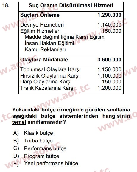 2019 Devlet Bütçesi Arasınav 18. Çıkmış Sınav Sorusu