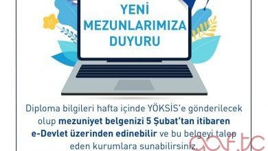 2020 - 2021 Güz Dönemi Mezunları